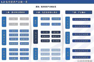 不可或缺！赛季至今范弗里特缺阵时 火箭0胜3负