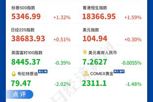 利刃出鞘！福克斯全场三分10中6 拿下30分4板7助3断&0失误